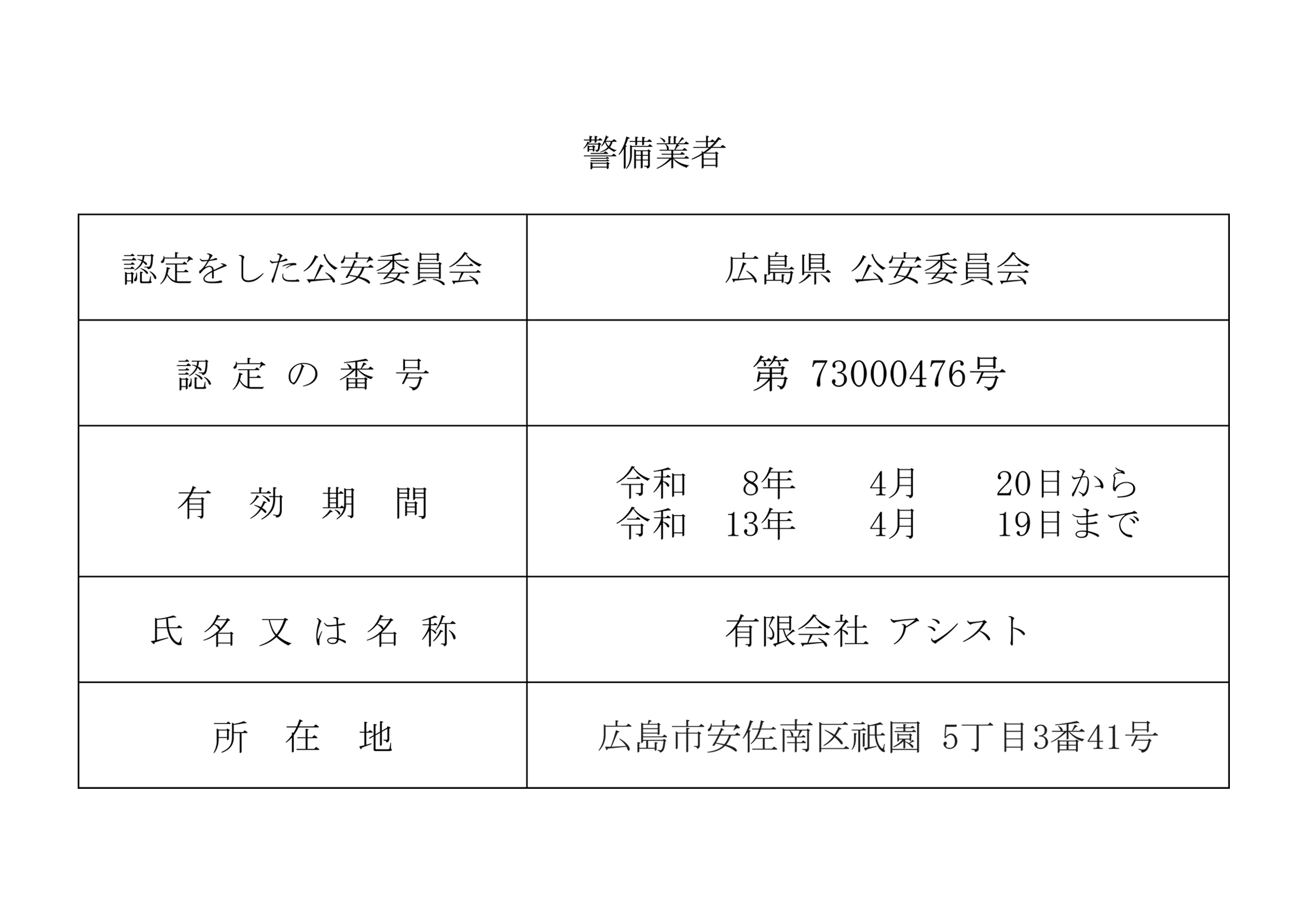 有限会社アシスト 標識